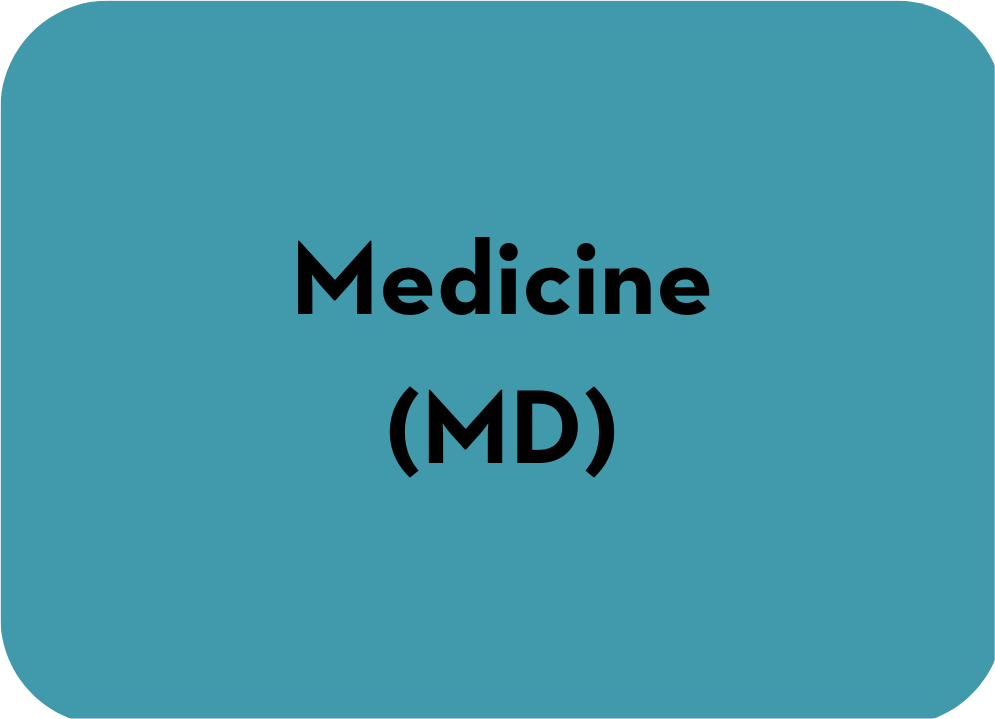 Medicine (MD) - Graduate Program