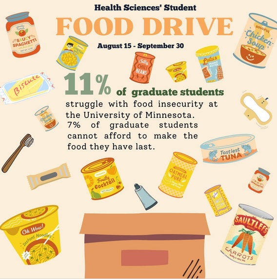 Health Sciences Student Food Drive, Aug 15 - Sept 30.  11% of graduate students struggle with food insecurity at the U of M. 7% of graduate students cannot afford to mak the food they have last